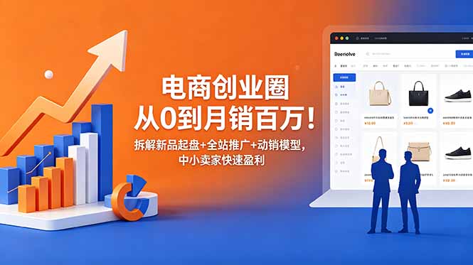 电商创业圈从0到月销百万！拆解新品起盘+全站推广+动销模型，中小卖家快速盈利-HEIXMI（中国站）