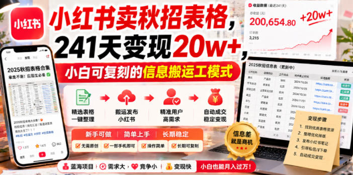 小红书卖秋招表格，241天变现20w+，小白可复刻的信息搬运工模式-HEIXMI（中国站）