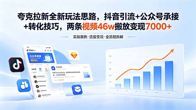 夸克拉新全新玩法思路，抖音引流+公众号承接+转化技巧，两条视频46w搬放 变现7000+-HEIXMI（中国站）