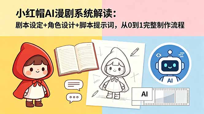 小红帽AI漫剧系统解读：剧本设定+角色设计+脚本提示词，从0到1完整制作流程-HEIXMI（中国站）