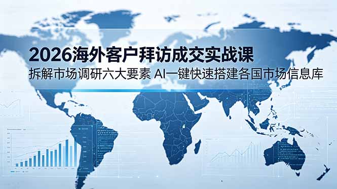 2026海外客户拜访成交实战课：拆解市场调研六大要素，AI一键快速搭建各国市场信息库-HEIXMI（中国站）