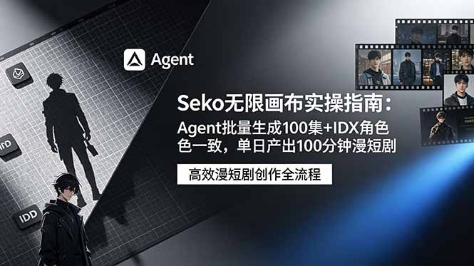 Seko无限画布实操指南：Agent批量生成100集+IDX角色一致，单日产出100分钟漫短剧-HEIXMI（中国站）