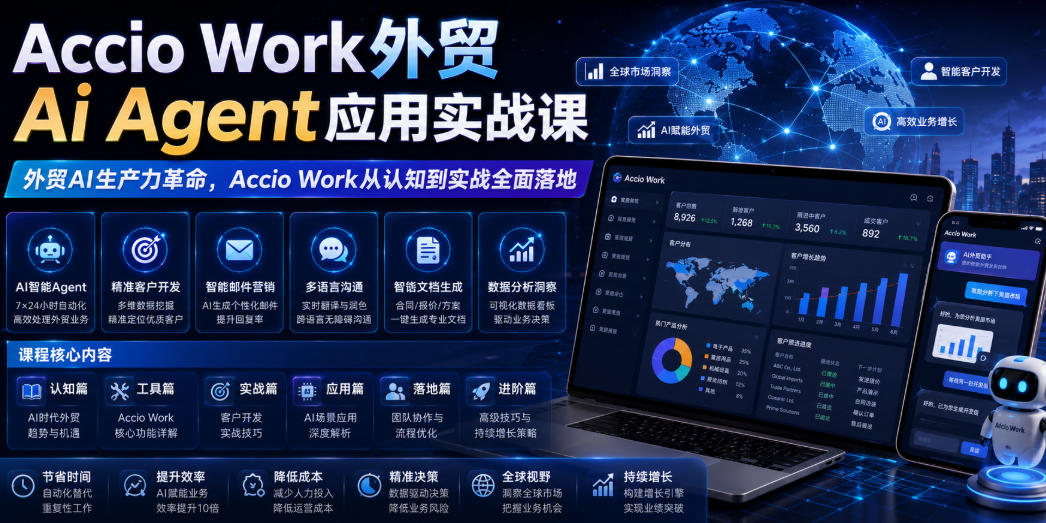 Accio Work外贸Ai Agent应用实战课，外贸AI生产力革命，Accio Work从认知到实战全面落地-HEIXMI（中国站）