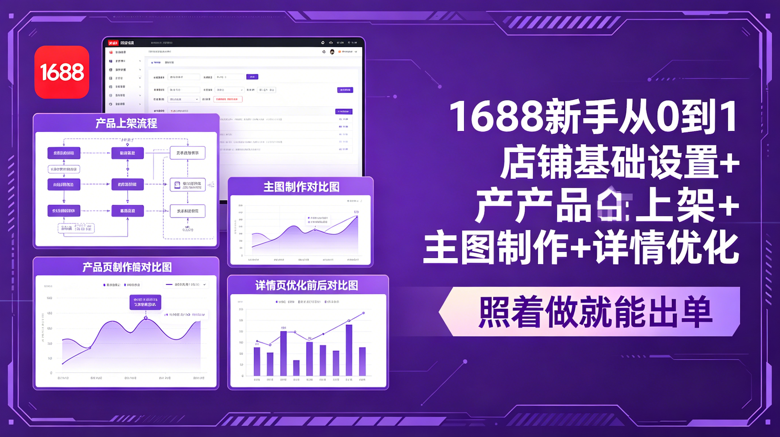 1688新手从0到1：店铺基础设置+产品上架+主图制作+详情优化，照着做就能出单-HEIXMI（中国站）
