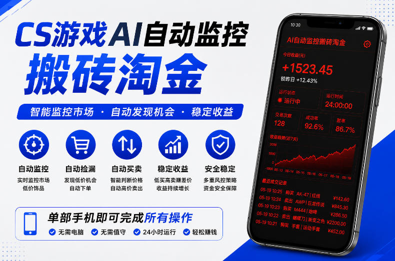 CS游戏AI自动监控搬砖淘金，稳定运行多年，支持任何形式验证，日入300+【揭秘】-HEIXMI（中国站）