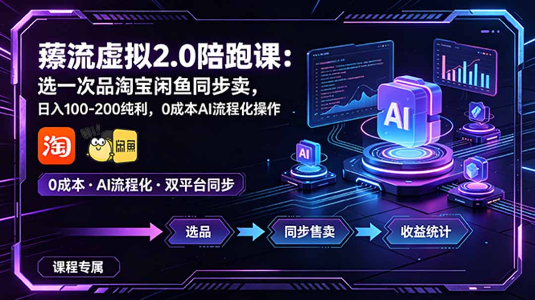 薅流虚拟2.0陪跑课：选一次品淘宝闲鱼同步卖，日入100-200纯利，0成本AI流程化操作-HEIXMI（中国站）