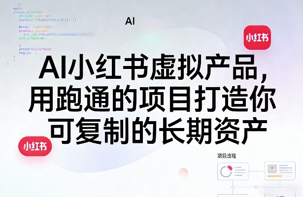 AI小红书虚拟产品，用跑通的项目打造你可复制的长期资产(更新)-HEIXMI（中国站）