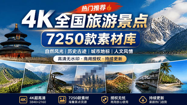 热门全国旅游风景素材！4K全国旅游景点素材库，7250款素材，旅行达人城市航拍风景风光高清短视频-HEIXMI（中国站）