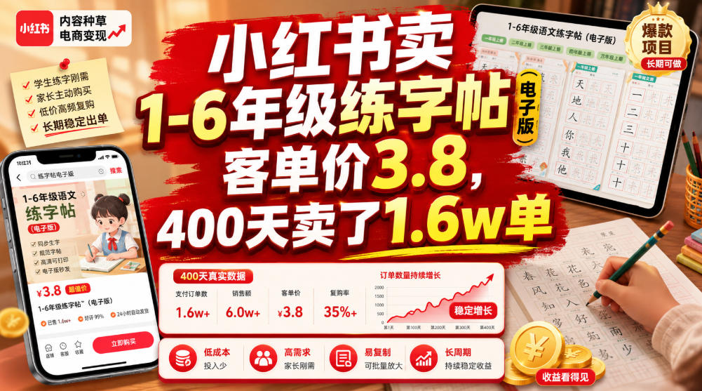 小红书卖1-6年级练字帖(电子版)，客单价3.8，400天卖了1.6w单-HEIXMI（中国站）