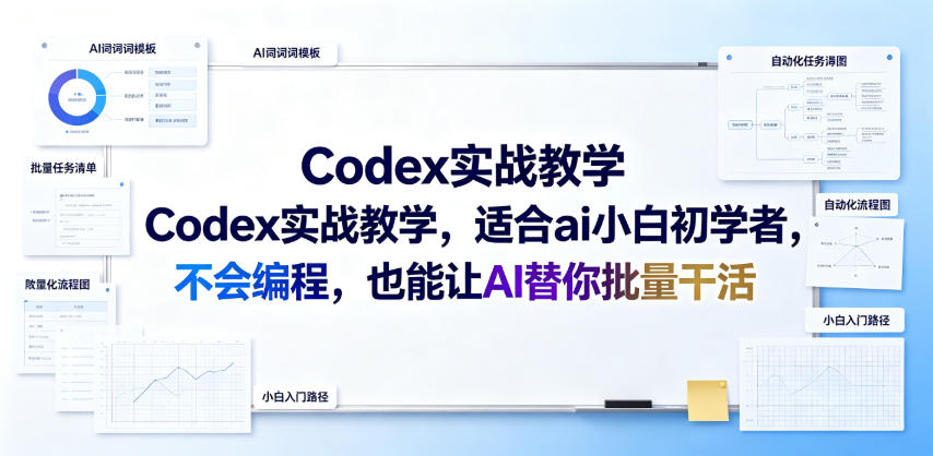 Codex实战教学，适合ai小白初学者，不会编程，也能让AI替你批量干活-HEIXMI（中国站）
