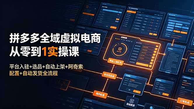 拼多多全域虚拟电商从零到1实操课：平台入驻+选品+自动上架+阿奇索配置+自动发货全流程-HEIXMI（中国站）