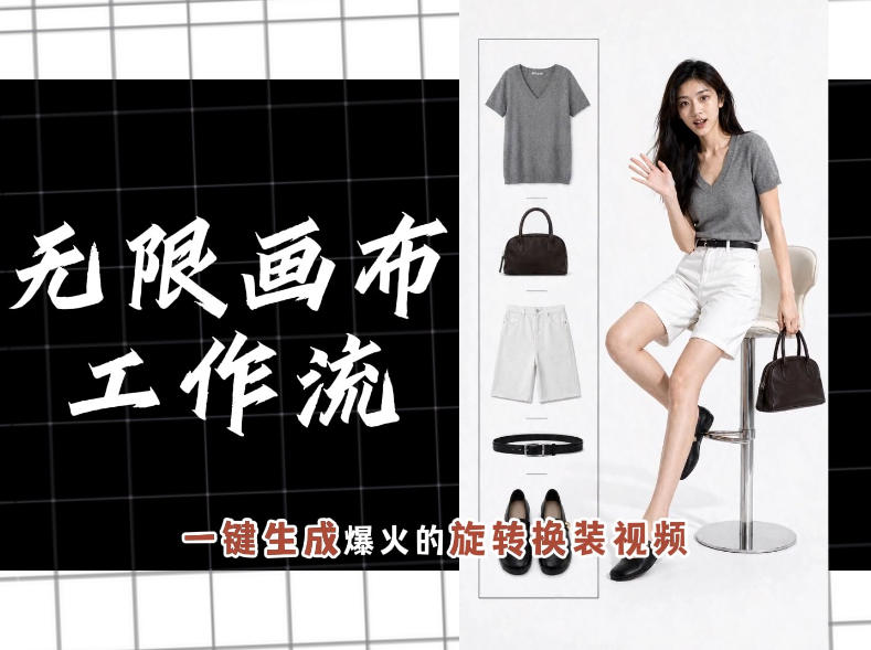 无限画布工作流，一键制作爆火的旋转换装视频，操作简单，零基础也能学会-HEIXMI（中国站）