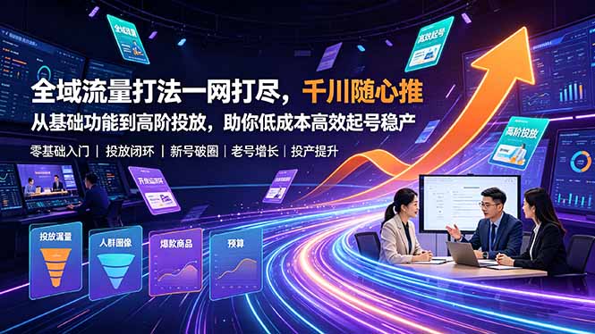 全域流量打法一网打尽，千川随心推从基础功能到高阶投放，助你低成本高效起号稳产-HEIXMI（中国站）