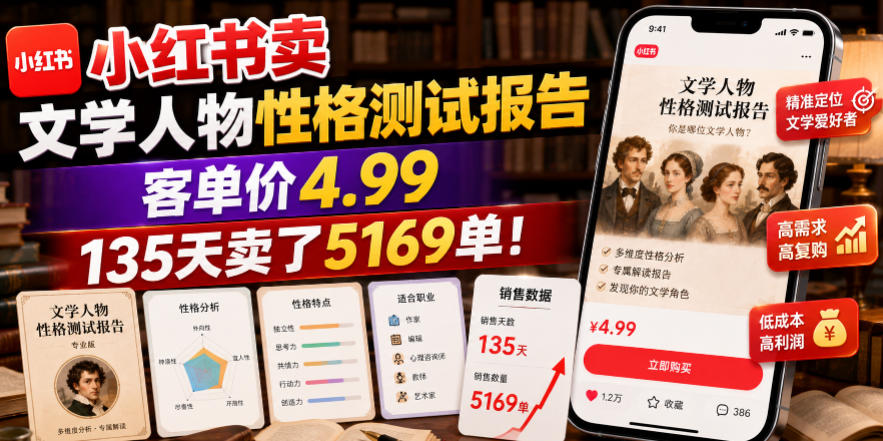 小红书卖文学人物性格测试报告，客单价4.99，135天卖了5169单！-HEIXMI（中国站）