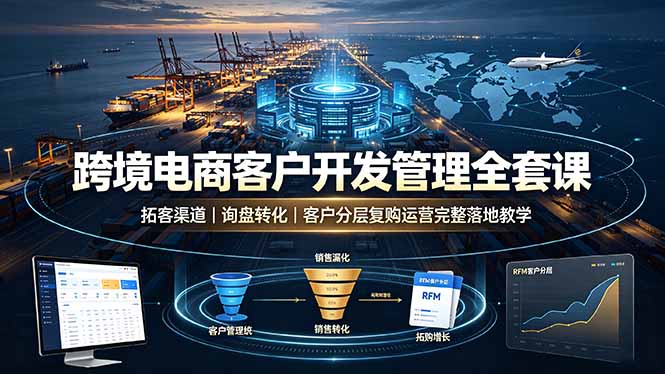 跨境电商客户开发管理全套课·拓客渠道｜询盘转化｜客户分层复购运营完整落地教学-HEIXMI（中国站）