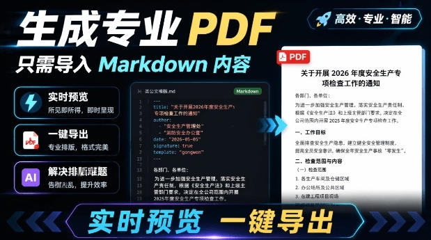 只需导入Markdown内容，实时预览一键导出专业PDF！轻松解决AI生成内容排版问题Presto-HEIXMI（中国站）