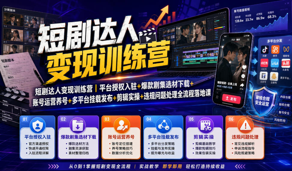 短剧达人变现训练营｜平台授权入驻+爆款剧集选材下载+账号运营养号+多平台挂载发布+剪辑实操+违规问题处理全流程落地课-HEIXMI（中国站）