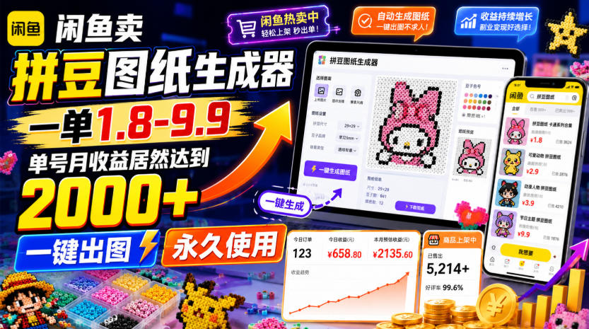 闲鱼卖拼豆图纸生成器，一单1.8-9.9，单号月收益居然达到2000+一键出图永久使用-HEIXMI（中国站）