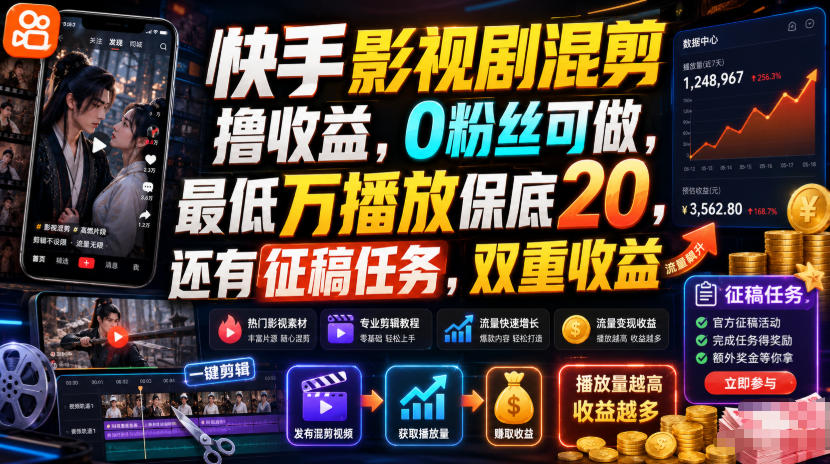 快手影视剧混剪撸收益，0粉丝可做，最低万播放保底20，还有征稿任务，双重收益-HEIXMI（中国站）