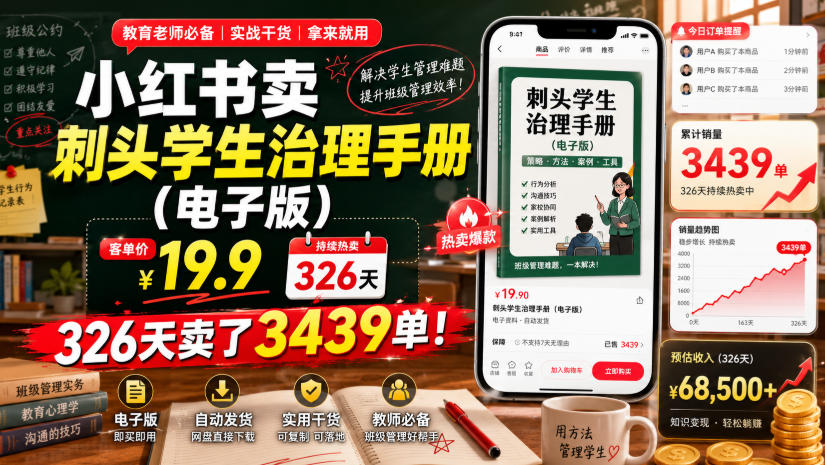 小红书卖刺头学生治理手册(电子版)，客单价19.9，326天卖了3439单！-HEIXMI（中国站）