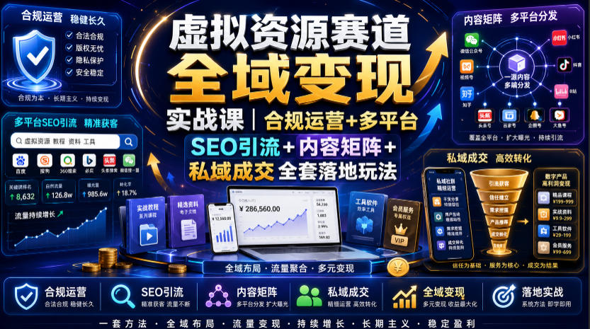 虚拟资源赛道全域变现实战课｜合规运营+多平台SEO引流+内容矩阵+私域成交全套落地玩法-HEIXMI（中国站）