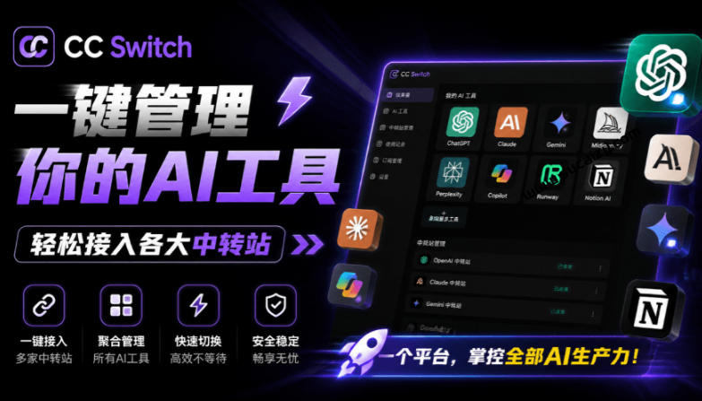 一键给Chatgpt、Codex、Claude接入地第三方中转站，CC Switch统一管理你的AI编程工具工作流-HEIXMI（中国站）