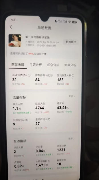 AI小游戏自动直播，当天学会，当天开播，手机电脑都可以玩，拿平台游戏分成收益