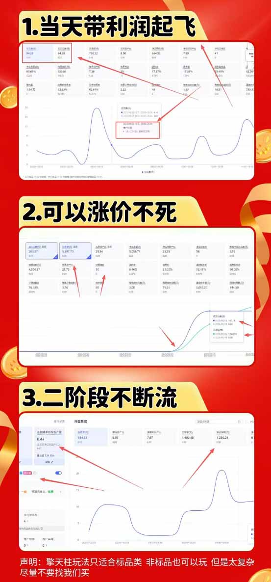 图片[1]-拼多多运营年卡MAX版-8月：原价大促×擎天柱1.0-3.0×限时限量×全站营销×非标品直通车×瞬烧×半付费×全类目实操-HEIXMI（中国站）