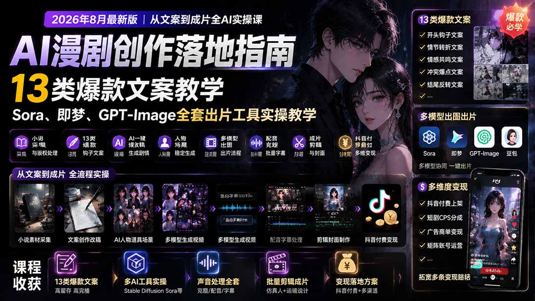 AI漫剧创作落地指南｜13类爆款文案教学，Sora、即梦、GPT-Image全套出片工具实操教学-HEIXMI（中国站）