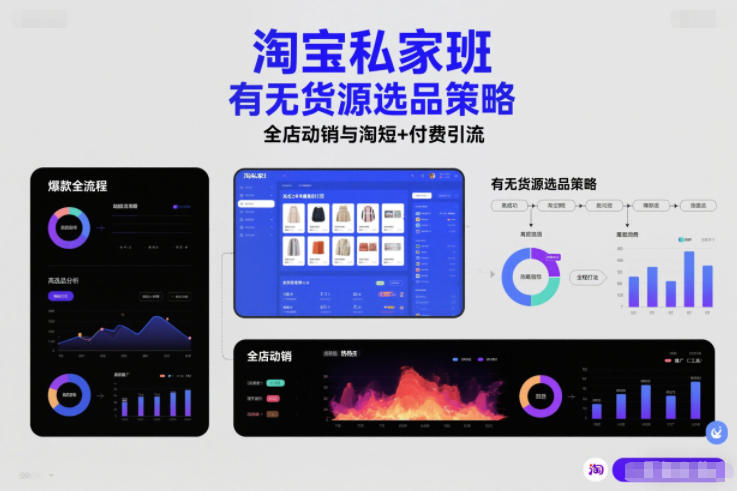 淘宝私家班，有无货源选品策略，高成功率爆款全流程打法，全店动销与淘短+付费引流(更新2026年08月05日)-HEIXMI（中国站）