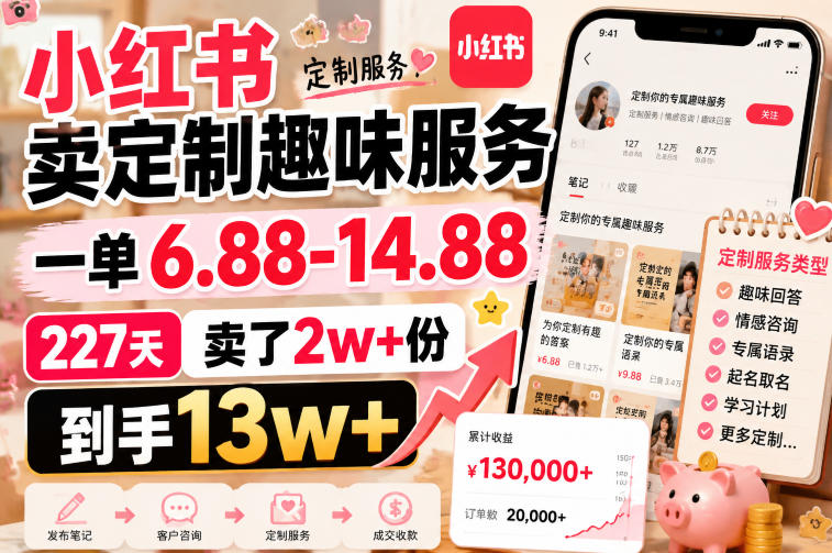 小红书卖定制趣味服务，一单6.88-14.88，227天卖了2w+份，到手13w+-HEIXMI（中国站）