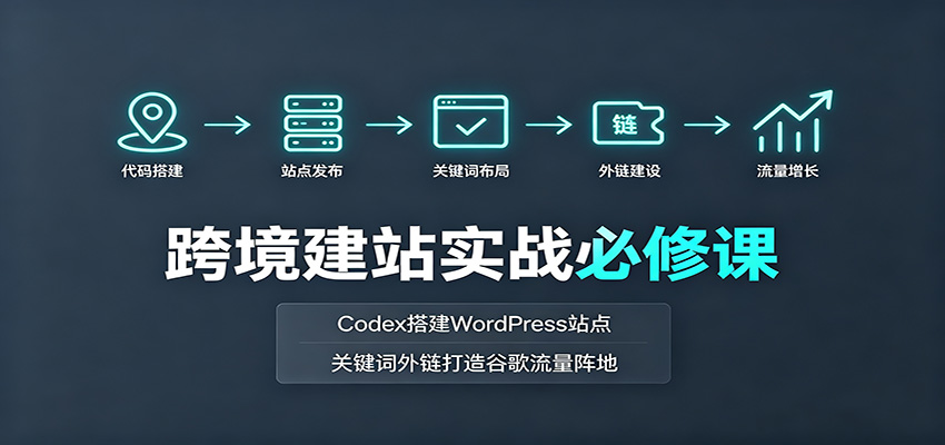 跨境建站实战必修课：Codex搭建WordPress站点，关键词外链打造谷歌流量阵地-HEIXMI（中国站）