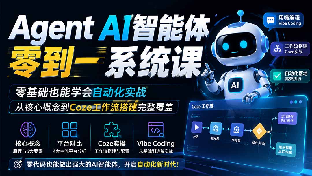 Agent AI智能体零到一系统课；零基础也能学会自动化实战，从核心概念到Coze工作流搭建完整覆盖-HEIXMI（中国站）
