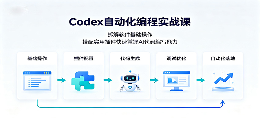 Codex自动化编程实战课：拆解软件基础操作，搭配实用插件快速掌握AI代码编写能力-HEIXMI（中国站）