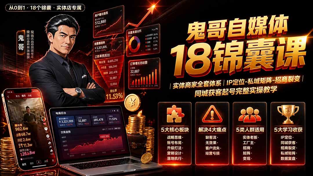 鬼哥自媒体18锦囊课｜实体商家全套体系｜IP 定位-私域矩阵-招商裂变｜同城获客起号完整实操教学-HEIXMI（中国站）