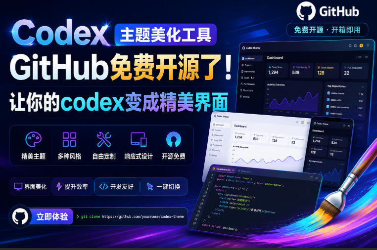 Codex主题美化工具，GitHub免费开源了！让你的codex变成精美界面-HEIXMI（中国站）