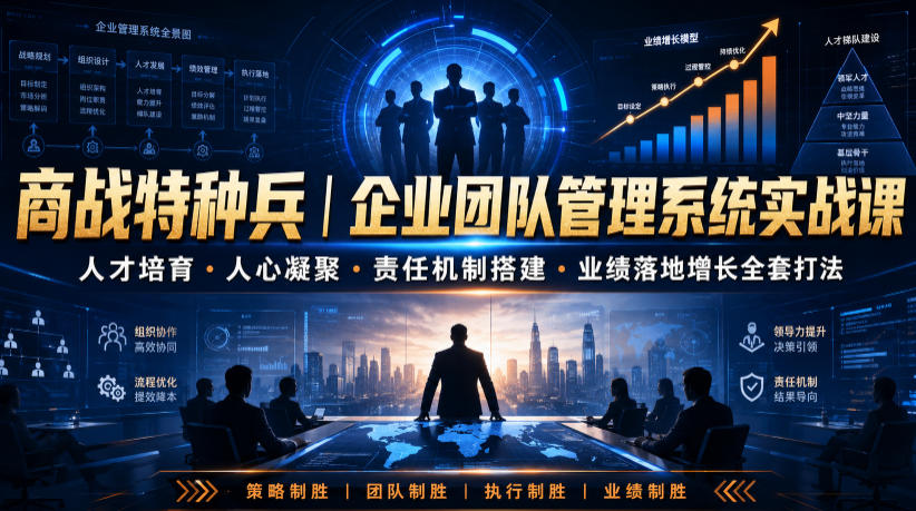 商战特种兵｜企业团队管理系统实战课人才培育・人心凝聚・责任机制搭建・业绩落地增长全套打法-HEIXMI（中国站）