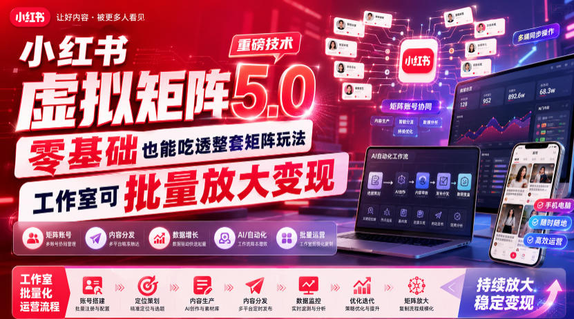 小红书虚拟矩阵5.0重磅技术，零基础也能吃透整套矩阵玩法，工作室可批量放大变现-HEIXMI（中国站）