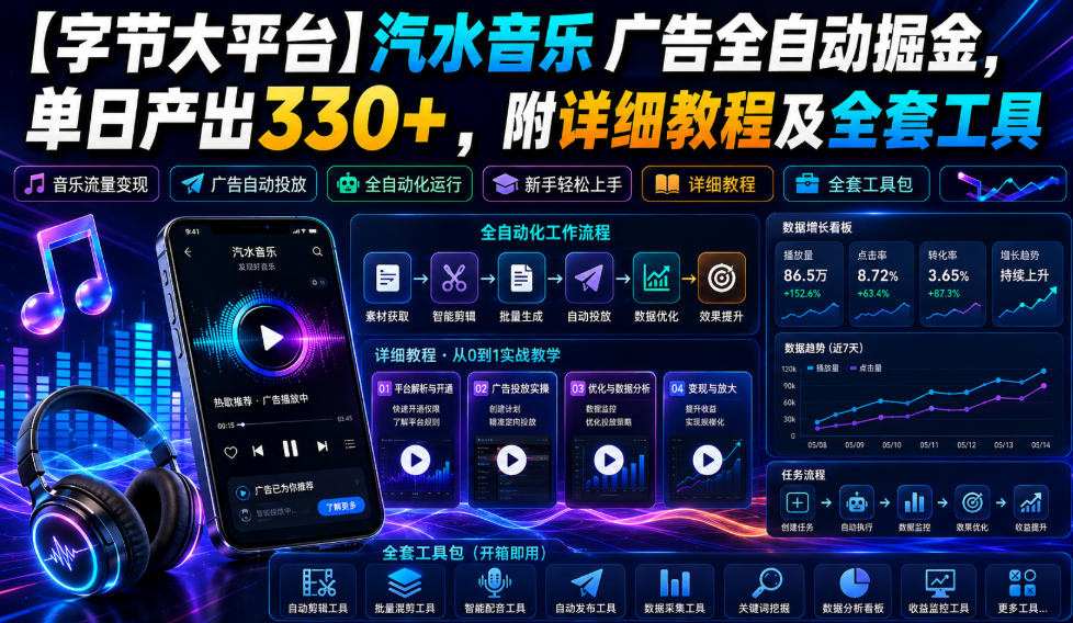 【字节大平台】汽水音乐广告全自动掘金，单日产出330+，附详细教程及全套工具【揭秘】-HEIXMI（中国站）