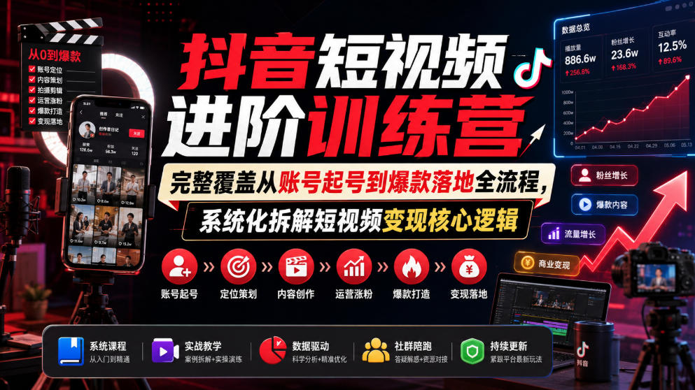 抖音短视频进阶训练营，完整覆盖从账号起号到爆款落地全流程，系统化拆解短视频变现核心逻辑-HEIXMI（中国站）