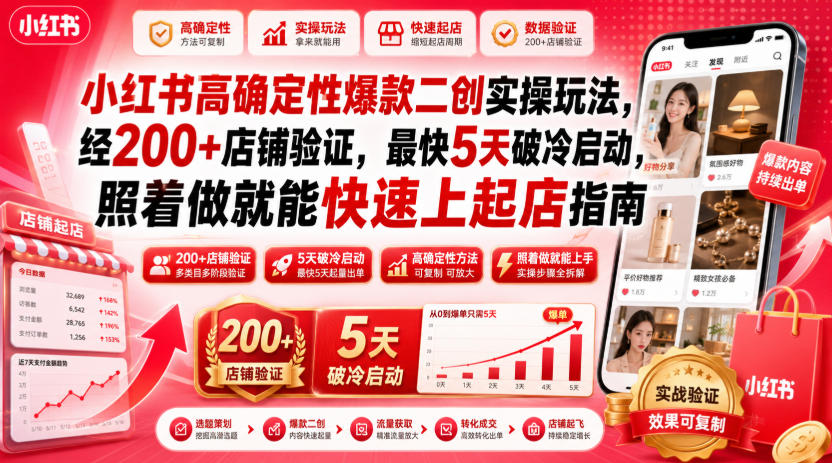 小红书高确定性爆款二创实操玩法，经200+店铺验证，最快5天破冷启动，照着做就能快速上起店指南-HEIXMI（中国站）