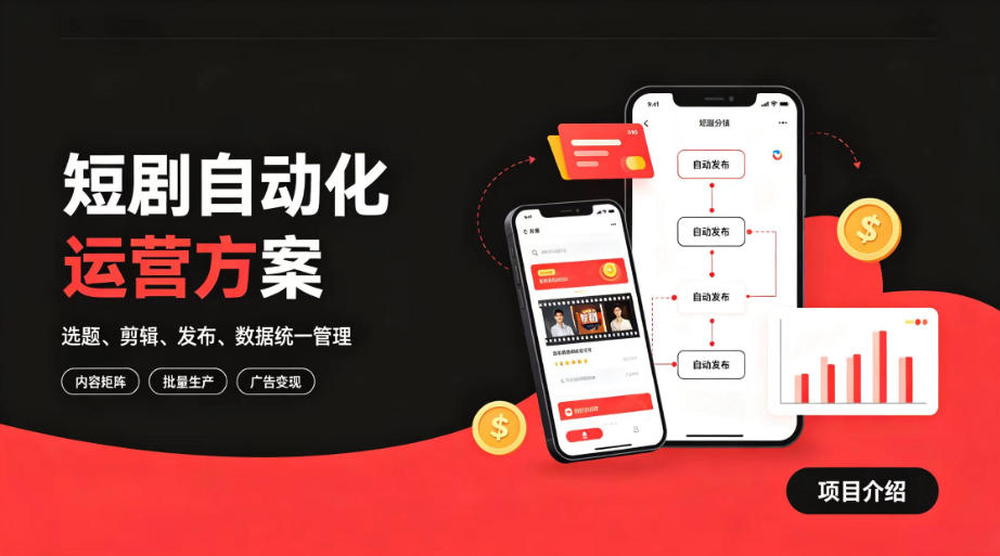 快手全自动短剧矩阵项目｜自动化分发，流量持续变现【揭秘】-HEIXMI（中国站）