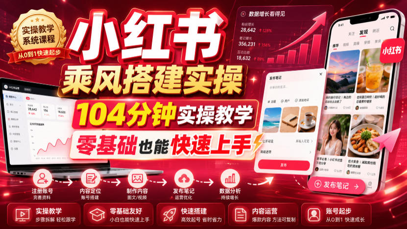 小红书乘风搭建实操，104分钟实操教学，零基础也能快速上手-HEIXMI（中国站）