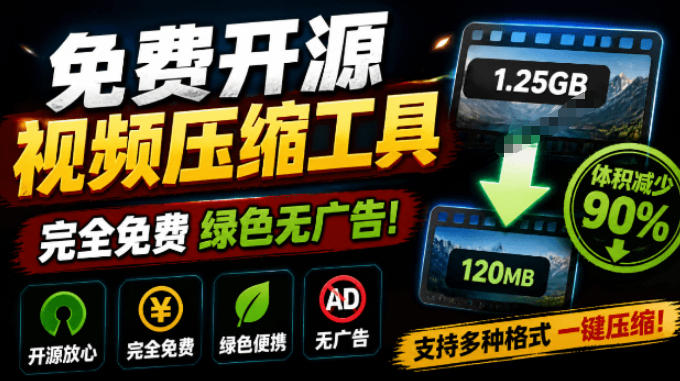 Github开源视频压缩瘦身工具，轻松压缩90%，并保持画质清晰，完全免费绿色无广告！VideoSlim-HEIXMI（中国站）