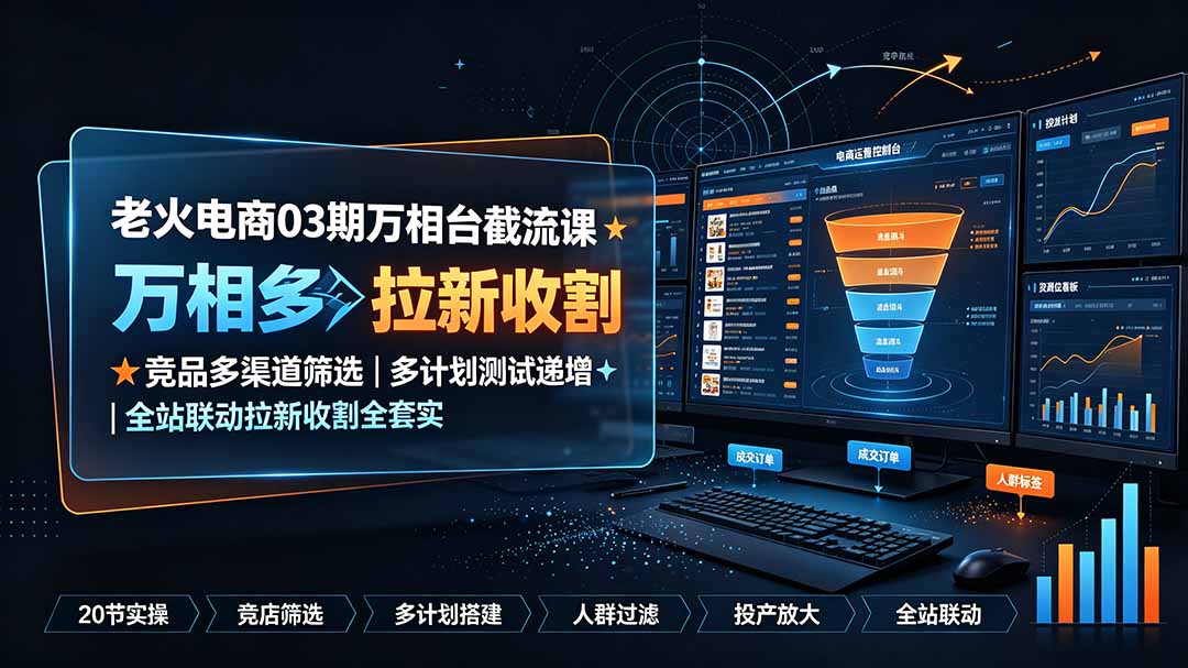 老火电商03期万相台截流课：竞品多渠道筛选｜多计划测试递增｜全站联动拉新收割全套实操教学-HEIXMI（中国站）