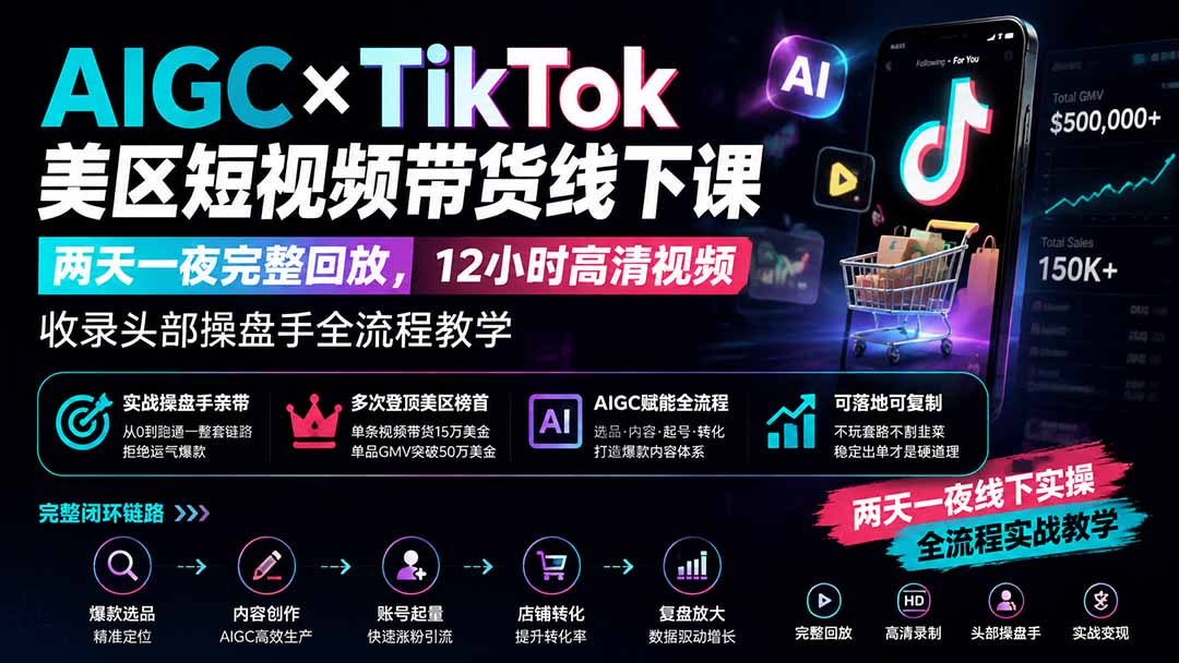 AIGC×TikTok美区短视频带货线下课；两天一夜完整回放，12小时高清视频收录头部操盘手全流程教学-HEIXMI（中国站）