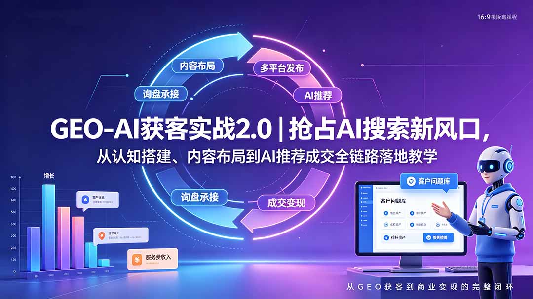 GEO-AI获客实战｜抢占AI搜索新风口，从认知搭建、内容布局到AI推荐成交全链路落地教学-HEIXMI（中国站）