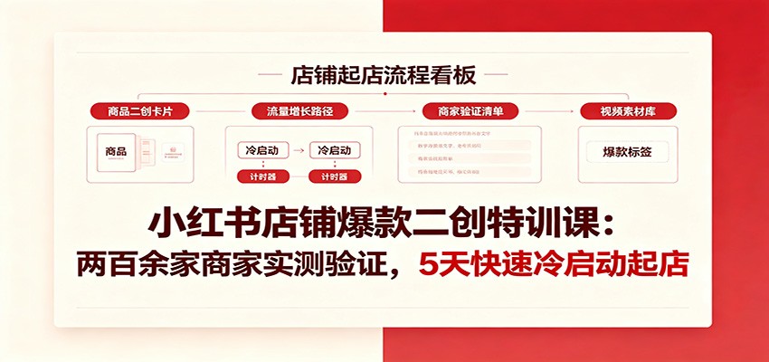小红书店铺爆款二创特训课：两百余家商家实测验证，5天快速冷启动起店-HEIXMI（中国站）