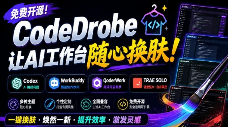 免费开源的CodeDrobe，让AI工作台随心换肤，支持Codex、WorkBuddy等，免费且本地运行！-HEIXMI（中国站）