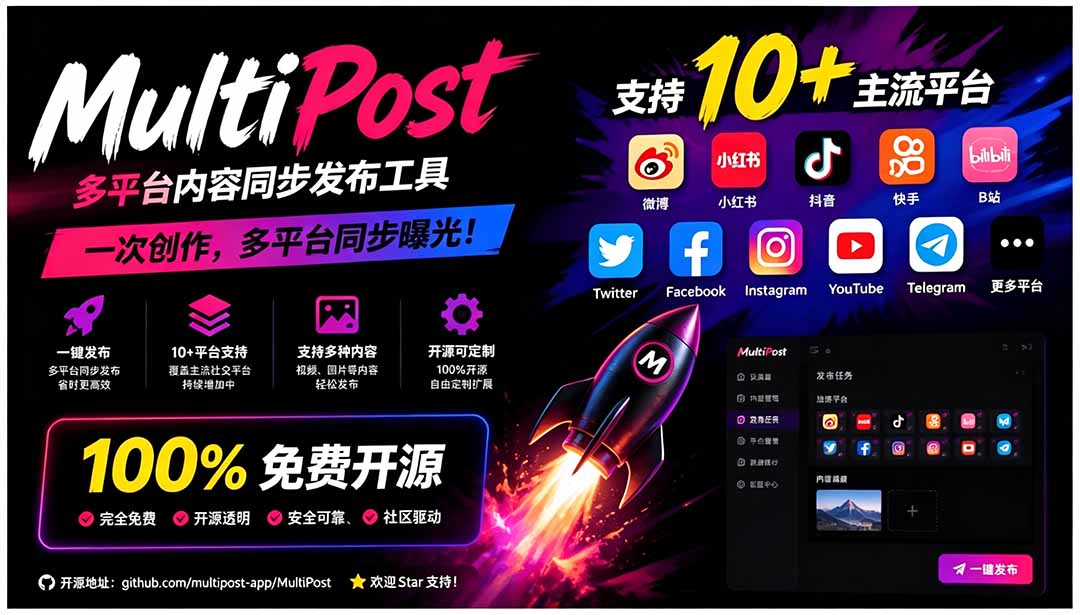 一键发布内容到 10+ 社交媒体平台！支持视频/图片内容，一次编辑全网-HEIXMI（中国站）